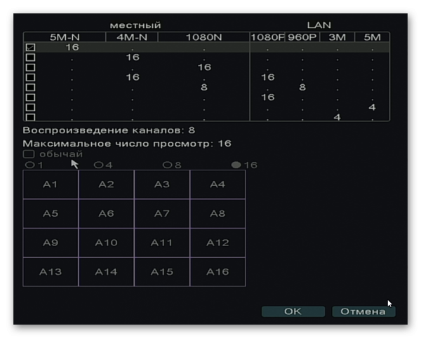 Видеорегистратор гибридный AVR7816L-ME